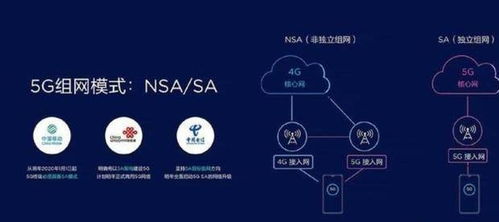 華為麒麟芯片的5G能力到底強在哪？了解這三個5G技術之后秒懂